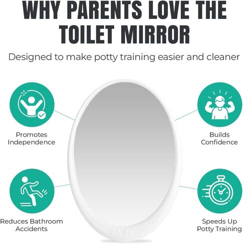 Toilet Mirror for Wiping | Potty Training & Bathroom Independence | Teach How to Wipe | Toddler, Child & Special Needs Aid | Visual Toilet Training Tool | Lab Tested Non-Toxic & Safe for Kids Ages 3+ in Saudi Arabia