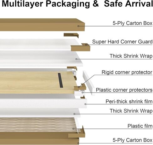 ROOMTEC Butcher Block CounterTop, Birch Solid Wood Countertop for DIY, Kitchen Countertop, Washer Dryer Counter Top, 96"L x 25"W x 1.15" Thick in Kuwait