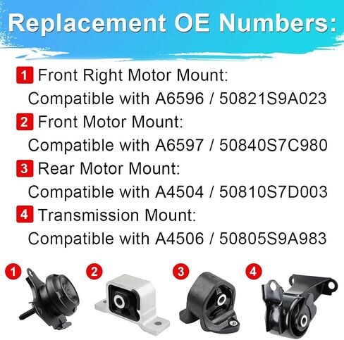 WMPHE Engine Motor Mount and Transmission Mount Replacement for Honda CRV 2.4L L4 2002 2003 2004 2005 2006 Auto Trans Set of 4, Compatible with A4504 / A4506 / A6596 / A6597 in Saudi Arabia