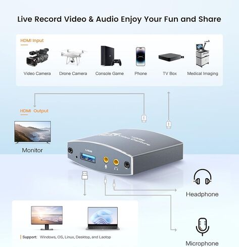 بطاقة التقاط فيديو MOYOON 4K HDMI مع حلقة ميكروفون HDMI، بطاقة التقاط ألعاب 1080P 60FPS للبث المباشر، بطاقة التقاط HDMI مع نينتندو سويتش، PS4/5 PC، Xbox One in Kuwait