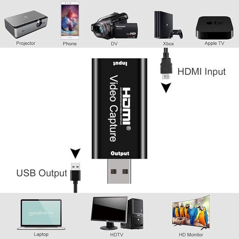 بطاقات التقاط الصوت والفيديو من GRACETOP، بطاقة التقاط HDMI 1080p 60 إطارًا في الثانية للألعاب، تدفق متوافق مع نينتندو سويتش، PS3/4، Xbox One، Twitch، YouTube in Kuwait