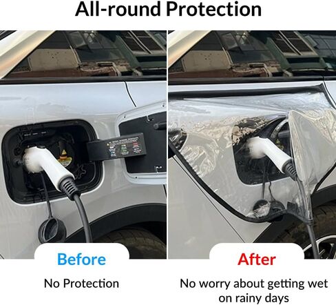 غطاء منفذ شاحن Ecogenix EV [حماية من جميع الأحوال الجوية] غطاء منفذ شاحن EV مغناطيسي، غطاء قابس شاحن السيارة الكهربائية، مطر ثلجي شتوي مقاوم للماء في الهواء الطلق، مناسب لجميع المركبات الكهربائية ذات الهيكل الفولاذي in Kuwait
