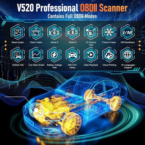 Bozfnuq Enhanced OBD2 Scanner Diagnostic Tool, Check Engine Light Code Reader with Reset OBDII/EOBD Car Scanner Diagnostic Tool for All Cars After 1996 in Saudi Arabia