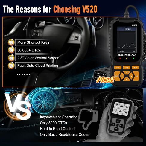 Bozfnuq Enhanced OBD2 Scanner Diagnostic Tool, Check Engine Light Code Reader with Reset OBDII/EOBD Car Scanner Diagnostic Tool for All Cars After 1996 in Saudi Arabia