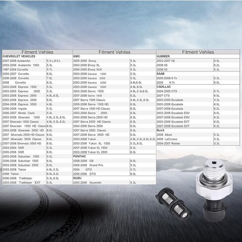 Oil Pressure Sensor Oil Pressure Switch with Filter 12677836 Compatible with Chevy Corvette,Express,Silverado,Suburban,SSR,Trailblazer &GMC Sierra,Savana & Cadillac Escalade & Pontiac & Isuzu in Kuwait