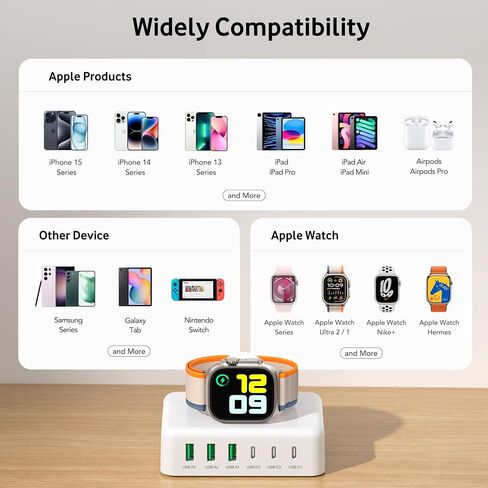 125W Fast Charger Station,for Apple Watch 7-in-1 USB C Wall Charging Station Wireless Multiport Desk Charger Type C Block Hub Power Adapter Power for iPhone15/14/13/12/11,iPad/Pro,Galaxy S23 Ultra,S23 in Saudi Arabia