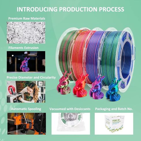 IWECOLOR خيوط طابعة ثلاثية الأبعاد بألوان مزدوجة 4 * 0.44 رطل/بكرة أحمر/أزرق، أحمر/أخضر، أحمر/ذهبي، أزرق/أخضر ثنائي الألوان مجموعات خيوط طباعة ثلاثية الأبعاد in Kuwait