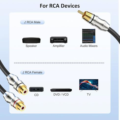 J&D RCA Y-Splitter Cable, 1 RCA Male to 2 RCA Female Short Y Splitter Cable Extension Cord Gold Plated Adapter Digital Stereo Audio Cable, 1 Feet in Saudi Arabia