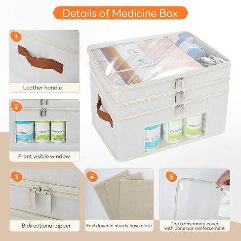 ISusaid 3-Tier Medicine Organizer for Cabinet, Foldable Medicine Storage Box with Clear Cover and Leather Handle, Empty First Aid Kit for Home and Travel in Saudi Arabia