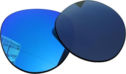 Acefrog 1.5MM Polarized Replacement Lenses for Ray-Ban Meta Headliner RW4009F 51mm Smart Glasses, Upgraded Material in Saudi Arabia