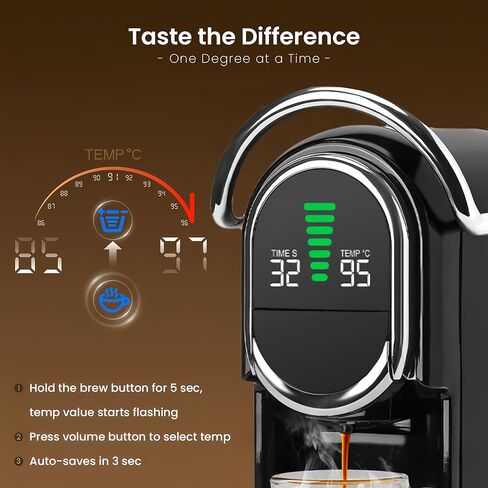 Magician1 Mini Coffee Maker for Nespresso Original, Dolce Gusto, Lavazza Blue, ESE Pods, 19-Bar Espresso Machine for Grounds, Coffee Machine with adjustable Temp & Cup Size, 21oz Reservoir in Saudi Arabia