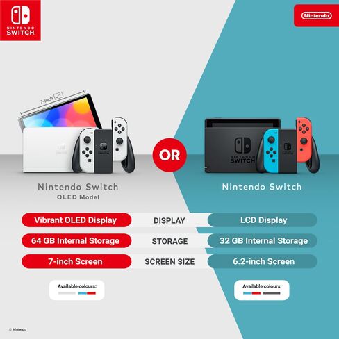 Nintendo Switch (OLED Model) - Neon Blue/Neon Red (متجدد) in Saudi Arabia