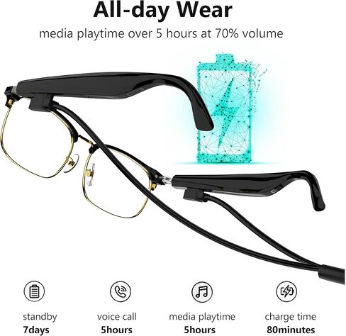 Smart Bluetooth Sunglasses with Open Ear Audio, UV400 Polarized Lens & Voice Control | Built-in Mic, Bass Sound | Hands-Free for Running, Cycling, Driving in Saudi Arabia