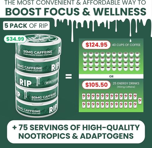 Immortal Drip RIP Nootropic Energy Pouches (Wintergreen) – 5 Cans – 15 Pouches per Can – Clean Energy & Focus Support – 50mg Caffeine, Shilajit, Alpha-GPC, L-Tyrosine, Rhodiola in Saudi Arabia