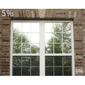 One Way Mirror Privacy Film with Night-Time Vision 5% (24" Wide), Privacy, Solar Heat Rejecting, UV Protection, Glare Reduction Window Film (24" x 12ft) in Saudi Arabia
