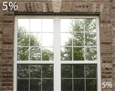 One Way Mirror Privacy Film with Night-Time Vision 5% (24" Wide), Privacy, Solar Heat Rejecting, UV Protection, Glare Reduction Window Film (24" x 12ft) in Saudi Arabia