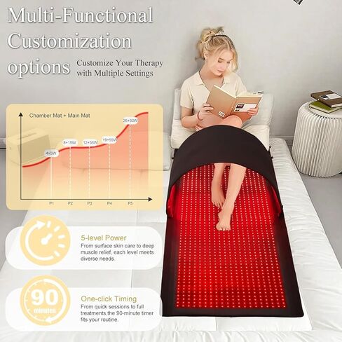 2026 Upgraded Red Light Therapy for Body,4 Modes Full Body Pain Relief,Large Size Dual-Wave LEDs(660nm&850nm),5-Level Intensity,10–90 Min Timer,Infrared Light Therapy Device for Home Use,Black in Saudi Arabia