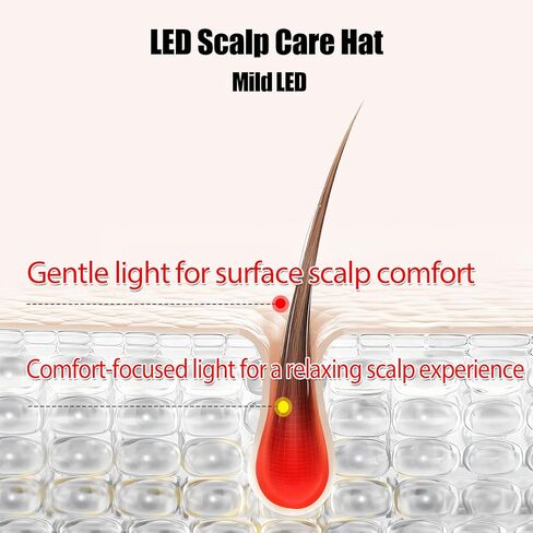 غطاء LED للعناية بفروة الرأس مع ضوء لطيف ومستويات راحة قابلة للتعديل in Kuwait
