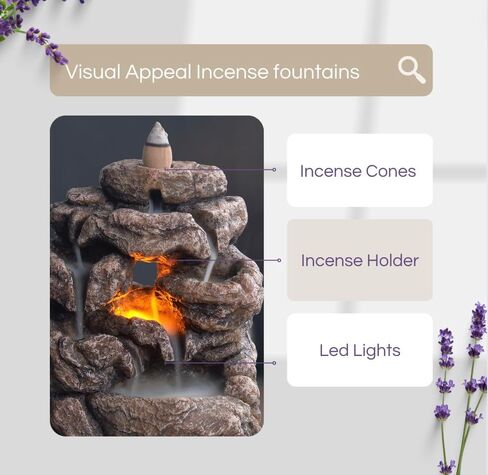 Haobos Rockery Incense Waterfall Burner Holder Light,Premium Set for Yoga/Meditation/Relation/Aromatherapy, Decent Ornament Home Decor, with 120 Incense Cones & Ashes Cather Mat（23140） in Saudi Arabia