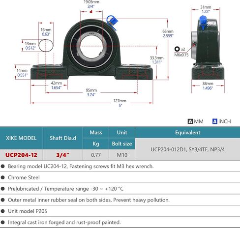 XIKE 2 Pcs UCP204-12 Bore 3/4" Pillow Block Mounted Ball Bearings, Solid Cast Iron Base and Self Aligning Chrome Sealed Bearings. in Saudi Arabia