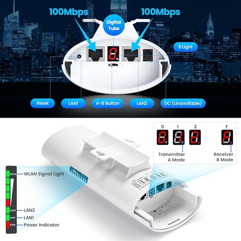 Point to Point Wireless Bridge Outdoor, ULNA 5.8G Long Range WiFi Bridge Kit CPE with 14DBi High Gain Antenna, Extend WiFi Network/Video Surveillance, Ideal for Barn Shop Garage in Kuwait