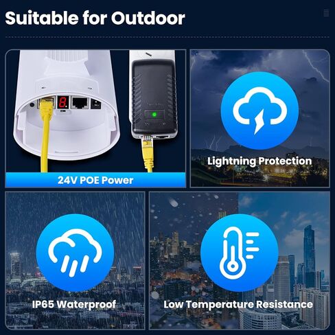 Point to Point Wireless Bridge Outdoor, ULNA 5.8G Long Range WiFi Bridge Kit CPE with 14DBi High Gain Antenna, Extend WiFi Network/Video Surveillance, Ideal for Barn Shop Garage in Kuwait