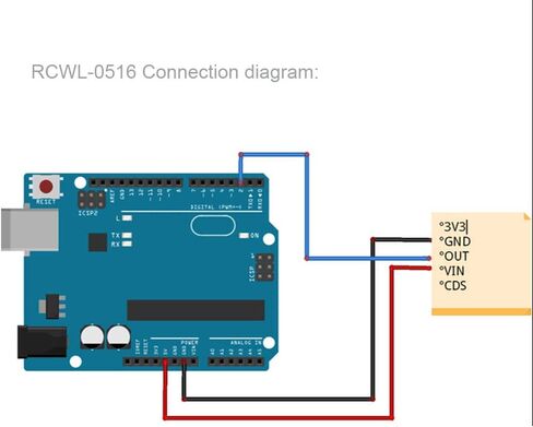DIYmall RCWL-0516 Motion Detection Sensor, Microwave Radar Sensor, Switch Module, for Arduino ESP8266 Nodemcu Wemos, for Raspberry PI, for Human Rat Cat Detector, Detection Distance 5-7m in Saudi Arabia