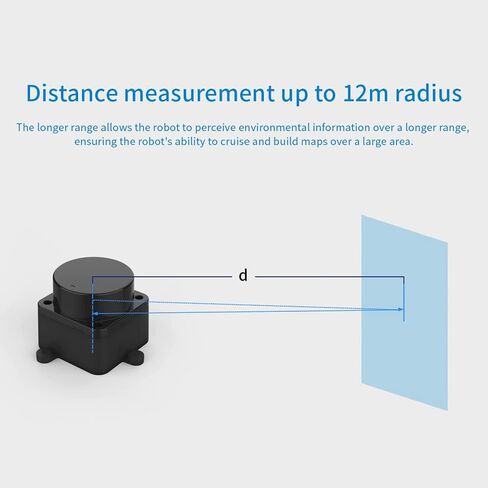LD06 Lidar Sensor, 360 Degree DTOF Laser Scanner, Lidar Module, Lidar Detector, 4500Hz Ranging Frequency TOF Module for Education, Robot, Cleaner in Saudi Arabia