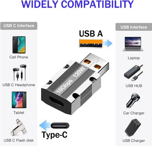 محول Poihiom USB ذكر إلى C أنثى، محول 3.2 USB A إلى النوع C OTG، مزامنة بيانات فائقة السرعة تصل إلى 10 جيجابت في الثانية وشحن سريع 120 وات متوافق مع الكمبيوتر المحمول والكمبيوتر الشخصي والشاحن وبنك الطاقة وQuest Link (USB/M-C/F) in Kuwait