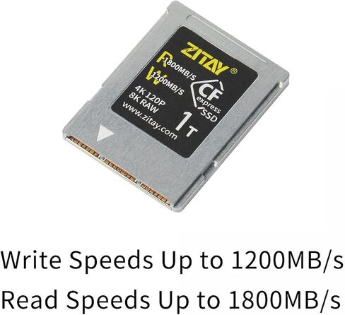 ZITAY CFexpress Type B Card to NVME M.2 2230 SSD Adapter Compatible with Nikon Z6 Z7 Z8 Z9 Canon R3 R5 R5C Panasonic GH6 S1H FujIfilm X-H2【SSD is not Included】 in Saudi Arabia