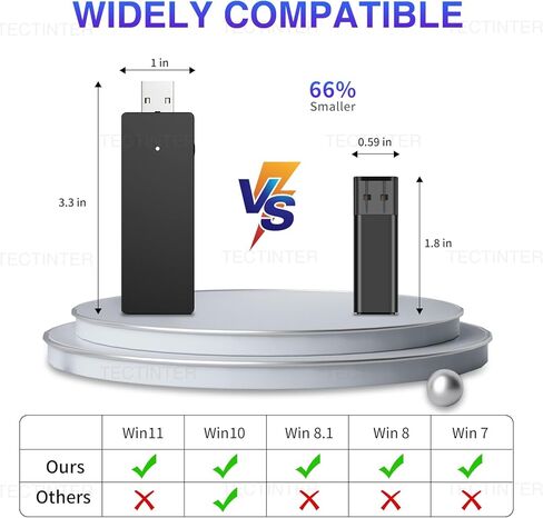 محول vaomon VAOMOM XB2 اللاسلكي متوافق مع وحدة تحكم Xbox One وXbox Series X، ترقية محول USB لنظام التشغيل Windows 11/10/8/7 (أسود) in Kuwait