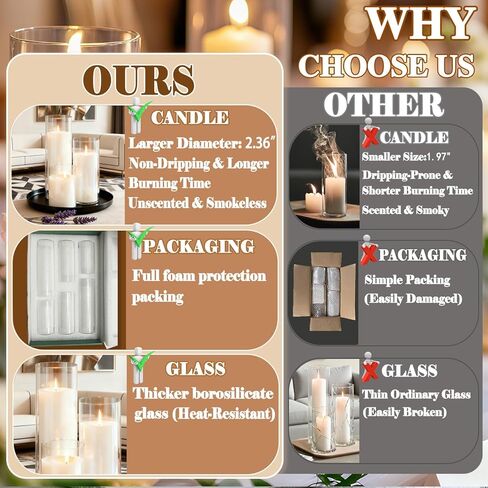 ZJGXH 24 Pcs White Pillar Candles and Glass Cylinder Vases Clear Glass Pillar Candle Holders Hurricane Glass Candle Holders for Table Centerpieces Wedding, Party, Event, Home Office in Saudi Arabia