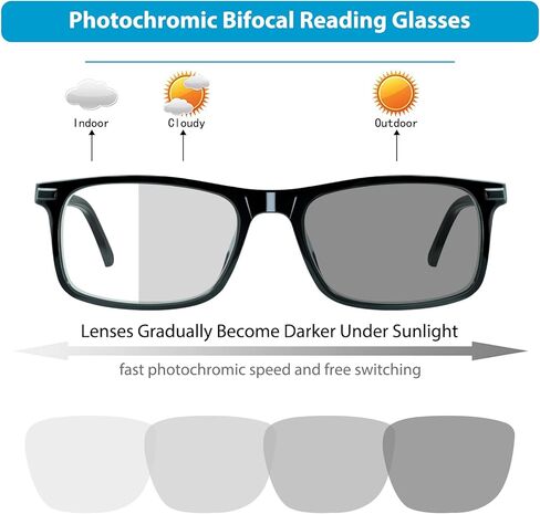 Myfeasy 2 Pack Photochromic Bifocal Reading Glasses for Women Men Blue Light Blocking Clear Top Transition Readers in Saudi Arabia