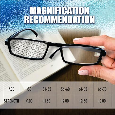Lobyn Value Packs Cheap Readers 5 Pack Unisex Reading Glasses – Lightweight Black Readers in Saudi Arabia