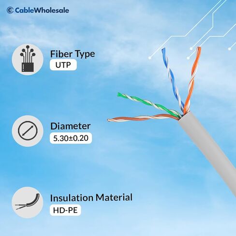 CableWholesale 1000 قدم Cat5e Riser (CMR) Ethernet Cable ، 24 AWG ، 350 MHz ، ETL مدرج 4 زوجًا من النحاس العاري ، زوج ملتوي غير محقوق (UTP) مع صندوق سحب ، أبيض in Saudi Arabia