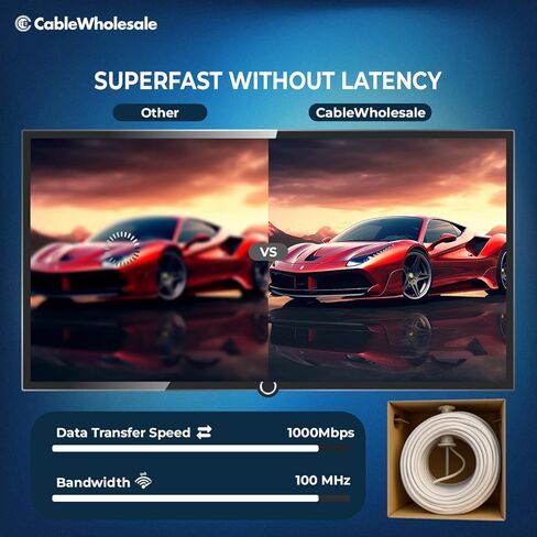 CableWholesale 1000 قدم Cat5e Riser (CMR) Ethernet Cable ، 24 AWG ، 350 MHz ، ETL مدرج 4 زوجًا من النحاس العاري ، زوج ملتوي غير محقوق (UTP) مع صندوق سحب ، أبيض in Saudi Arabia