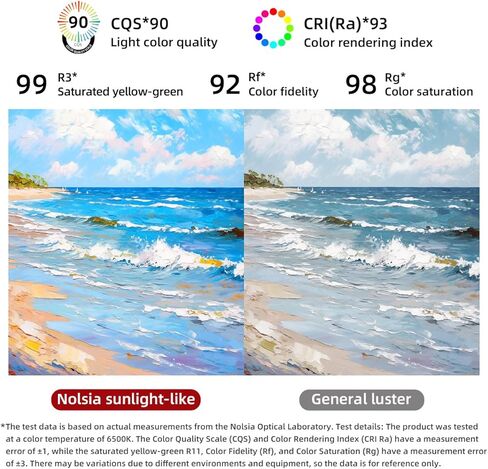 مرآة حمام LED مقوسة مقاس 81.28 سم طولًا × 50.8 سم عرضًا من nolsia، إطار ذهبي مصقول، مرآة زينة بإضاءة خلفية مع أضواء، مرآة مضاءة مثبتة على الحائط، مرآة ذكية مقاومة للكسر بثلاثة ألوان قابلة للتعتيم، مدرجة في قائمة UL، CRI≥93 in Kuwait