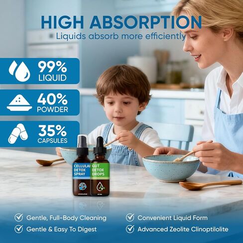 Aacnre Zeolite Detox Pack, Zeolite Drops for Detox & Cleanse, Clinoptilolite Drops & Spray for Heavy Metal Support, Gut Health for Adults in Saudi Arabia