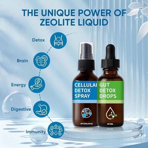 Aacnre Zeolite Detox Pack, Zeolite Drops for Detox & Cleanse, Clinoptilolite Drops & Spray for Heavy Metal Support, Gut Health for Adults in Saudi Arabia
