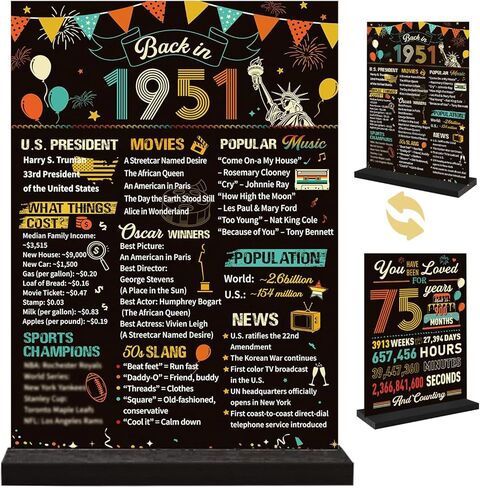 Yoyuspy 60th Birthday Decorations for Women Men, Double-Sided Printing Vintage Back in 1966 Acrylic Poster Sign with Stand Gifts, Cheer to 60 Years Party Over the Hill Table Decor Supplies in Saudi Arabia
