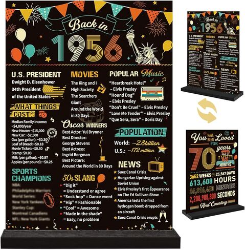 Yoyuspy 60th Birthday Decorations for Women Men, Double-Sided Printing Vintage Back in 1966 Acrylic Poster Sign with Stand Gifts, Cheer to 60 Years Party Over the Hill Table Decor Supplies in Saudi Arabia