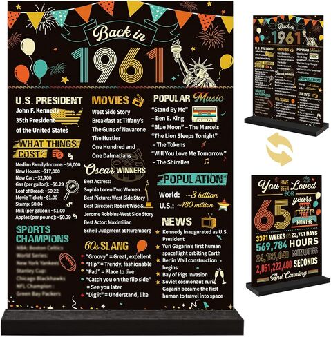 Yoyuspy 60th Birthday Decorations for Women Men, Double-Sided Printing Vintage Back in 1966 Acrylic Poster Sign with Stand Gifts, Cheer to 60 Years Party Over the Hill Table Decor Supplies in Saudi Arabia