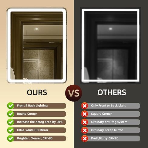 مرآة LED مقاس 72 × 32 بوصة للحمام مع إضاءة أمامية وخلفية، مرآة حمام كبيرة مثبتة على الحائط مع 3 ألوان، مرآة زينة مضادة للضباب مع أضواء in Kuwait