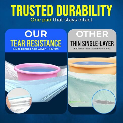 Super Absorbent Disposable Bed Pads 30"x36" (50 Count) – Leakproof Underpads for Adults, Incontinence, Baby Changing & Puppy Pee Pads – Quick Dry, Waterproof, Dog Training & Bed Protection in Saudi Arabia