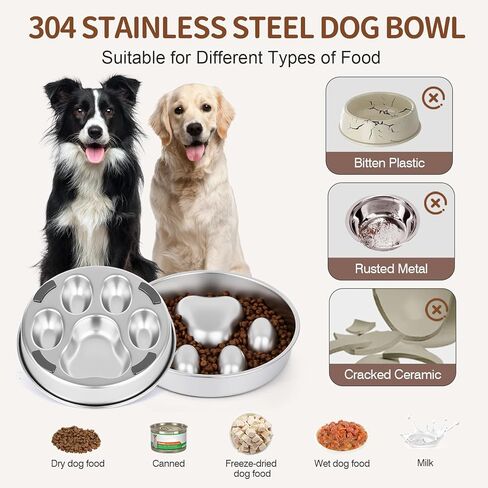 Slow Feeder Dog Bowls Stainless Steel Dog Bowls with Non-Slip Rubber Base Metal Large Capacity Slow Feed Dog Bowl for Small Medium Size Dogs Large Breed in Kuwait