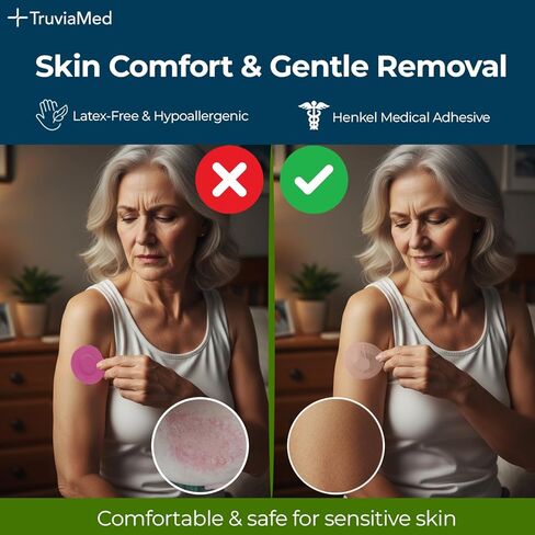 لاصق مضاد للماء من TruviaMed فوق الرقع لـ Dexcom G7-25 Pack مقابض جلدية مسبقة القطع، وأغطية تصحيح CGM، وغطاء قبضة متراكب، وملصقات شريط أجهزة الاستشعار، وواقيات الجلوكوز الزائدة (المستشعر غير متضمن) in Saudi Arabia