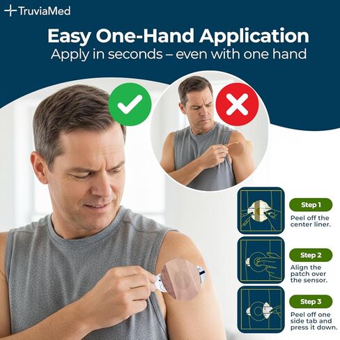 لاصق مضاد للماء من TruviaMed فوق الرقع لـ Dexcom G7-25 Pack مقابض جلدية مسبقة القطع، وأغطية تصحيح CGM، وغطاء قبضة متراكب، وملصقات شريط أجهزة الاستشعار، وواقيات الجلوكوز الزائدة (المستشعر غير متضمن) in Saudi Arabia