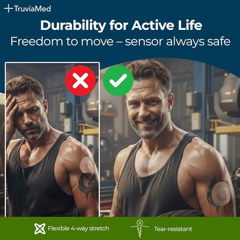 لاصق مضاد للماء من TruviaMed فوق الرقع لـ Dexcom G7-25 Pack مقابض جلدية مسبقة القطع، وأغطية تصحيح CGM، وغطاء قبضة متراكب، وملصقات شريط أجهزة الاستشعار، وواقيات الجلوكوز الزائدة (المستشعر غير متضمن) in Saudi Arabia
