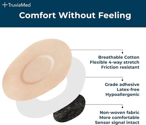لاصق مضاد للماء من TruviaMed فوق الرقع لـ Dexcom G7-25 Pack مقابض جلدية مسبقة القطع، وأغطية تصحيح CGM، وغطاء قبضة متراكب، وملصقات شريط أجهزة الاستشعار، وواقيات الجلوكوز الزائدة (المستشعر غير متضمن) in Saudi Arabia
