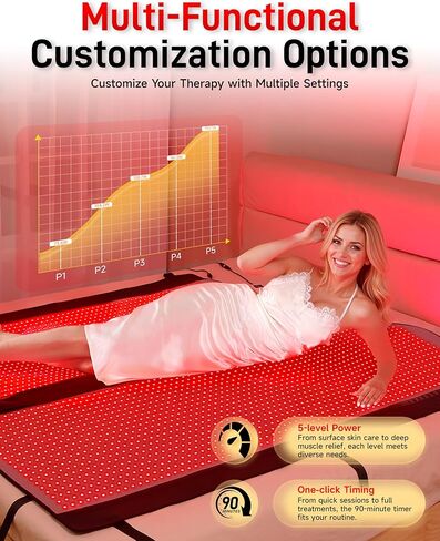 Adracy 2026 حصيرة العلاج بالضوء الأحمر ثلاثية الوضع المطورة لتخفيف آلام الجسم بالكامل، مؤهلة من FSA&HSA مقاس 72.0 بوصة × 33.4 بوصة بطانية ضوء أحمر من مادة TPU من الدرجة الطبية مع 2600 موجة مزدوجة (660 نانومتر و850 نانومتر) مصابيح LED in Kuwait